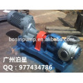 Bosin Pump NYP type high viscosity internal gear pump